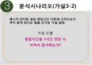 경영의사결정 탐엔탐스분석 32페이지