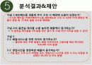 경영의사결정 탐엔탐스분석 36페이지