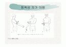 견관절과 견갑대 51페이지