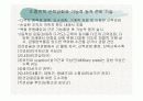 견관절과 견갑대 66페이지