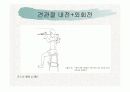 견관절과 견갑대 74페이지