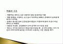 소설 장화홍련전과 영화 장화 홍련 비교 7페이지
