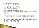 소설 장화홍련전과 영화 장화 홍련 비교 8페이지