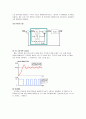 능동제어 실험( Piezo Natural Frequency Damping ratio) 4페이지