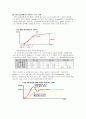 능동제어 실험( Piezo Natural Frequency Damping ratio) 7페이지