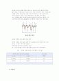 초정밀 경면가공 및 표면거칠기 측정 실험 3페이지