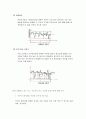 초정밀 경면가공 및 표면거칠기 측정 4페이지