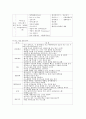 래핑(초정밀 가공기술) 7페이지