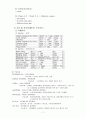 [간호학 case study]중환자실ICU 상부위장관출혈(UGI bleeding) 7페이지