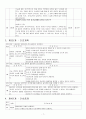 [간호학 case study]부인과OBGY 난소의 양성종양(난소절제술) 7페이지