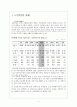 노인복지 정책의 실태와 문제점 및 개선방향 2페이지