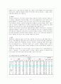 노인복지 정책의 실태와 문제점 및 개선방향 9페이지