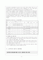 노인복지 정책의 실태와 문제점 및 개선방향 15페이지