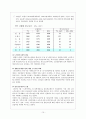 노인복지 정책의 실태와 문제점 및 개선방향 16페이지