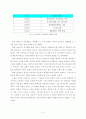태권도의 경기화, 세계화 과정과 세계화를 위한 발전방안 5페이지
