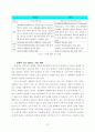 태권도의 경기화, 세계화 과정과 세계화를 위한 발전방안 12페이지