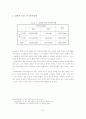 대학생의 재테크에 대한 인식과 주식투자 실태 6페이지