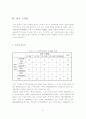 대학생의 재테크에 대한 인식과 주식투자 실태 11페이지