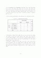 대학생의 재테크에 대한 인식과 주식투자 실태 13페이지