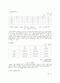 부산경남경마공원 분석 15페이지