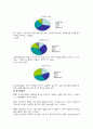 부산경남경마공원 분석 24페이지