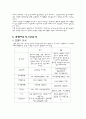 부산경남경마공원 분석 25페이지