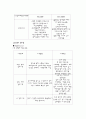 부산경남경마공원 분석 26페이지