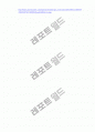 라네즈 CF모델 변천사 9페이지