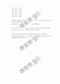 라네즈 CF모델 변천사 10페이지