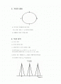 salop의 서클모형 2페이지