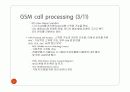 Call Processing 8페이지
