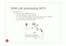 Call Processing 10페이지
