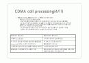 Call Processing 25페이지