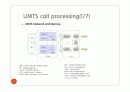 Call Processing 33페이지