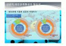 성공적인 대인관계 형성법 3페이지