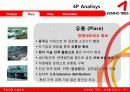금호타이어 유럽 진출 마케팅 47페이지