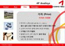 금호타이어 유럽 진출 마케팅 48페이지