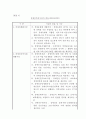 [사회복지A+] 장애인 복지시설의 개념과 의의, 필요성, 기능, 역할, 종류 및 장애인 복지시설의 개선방안 완벽 정리 6페이지