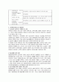 [사회복지a+] 장애인 개념 및 특성, 장애인 가족 이론 과 문제 와 가족복지 대책 12페이지