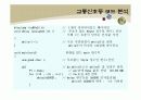 8051 교통신호등 세미나발표 6페이지