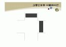 8051 교통신호등 세미나발표 9페이지