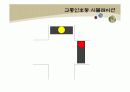 8051 교통신호등 세미나발표 15페이지
