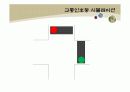 8051 교통신호등 세미나발표 19페이지