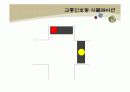 8051 교통신호등 세미나발표 21페이지