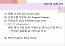 89c51 세미나 발표 8페이지