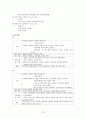 정신간호학-컨퍼런스(정신분열증) 15페이지