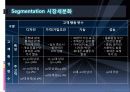 Nokia 분석 33페이지