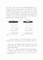 인장력에 이주 인대에 미치는 영향 28페이지