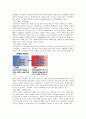 패션 신소재에 관한 레포트  6페이지
