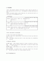 미스터피자 마케팅전략 27페이지